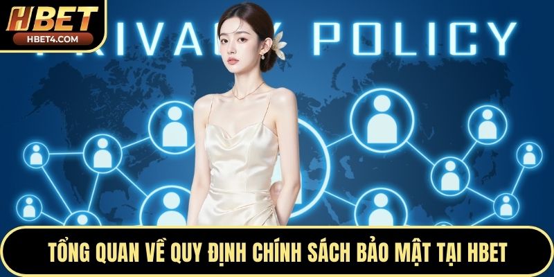 Tổng quan về quy định chính sách bảo mật tại Hbet