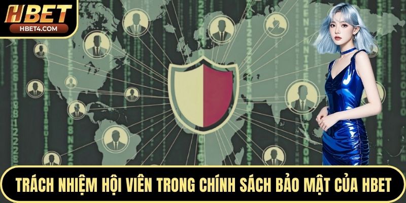 Trách nhiệm hội viên trong chính sách bảo mật của Hbet